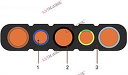 拖令電纜 拖令電纜