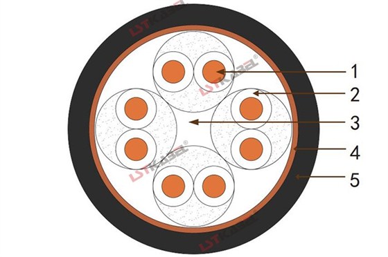 行車信號電纜 行車信號電纜