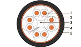 行車(chē)信號(hào)電纜 行車(chē)信號(hào)電纜