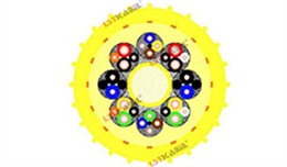 齒輪狀海底電纜 齒輪狀海底電纜